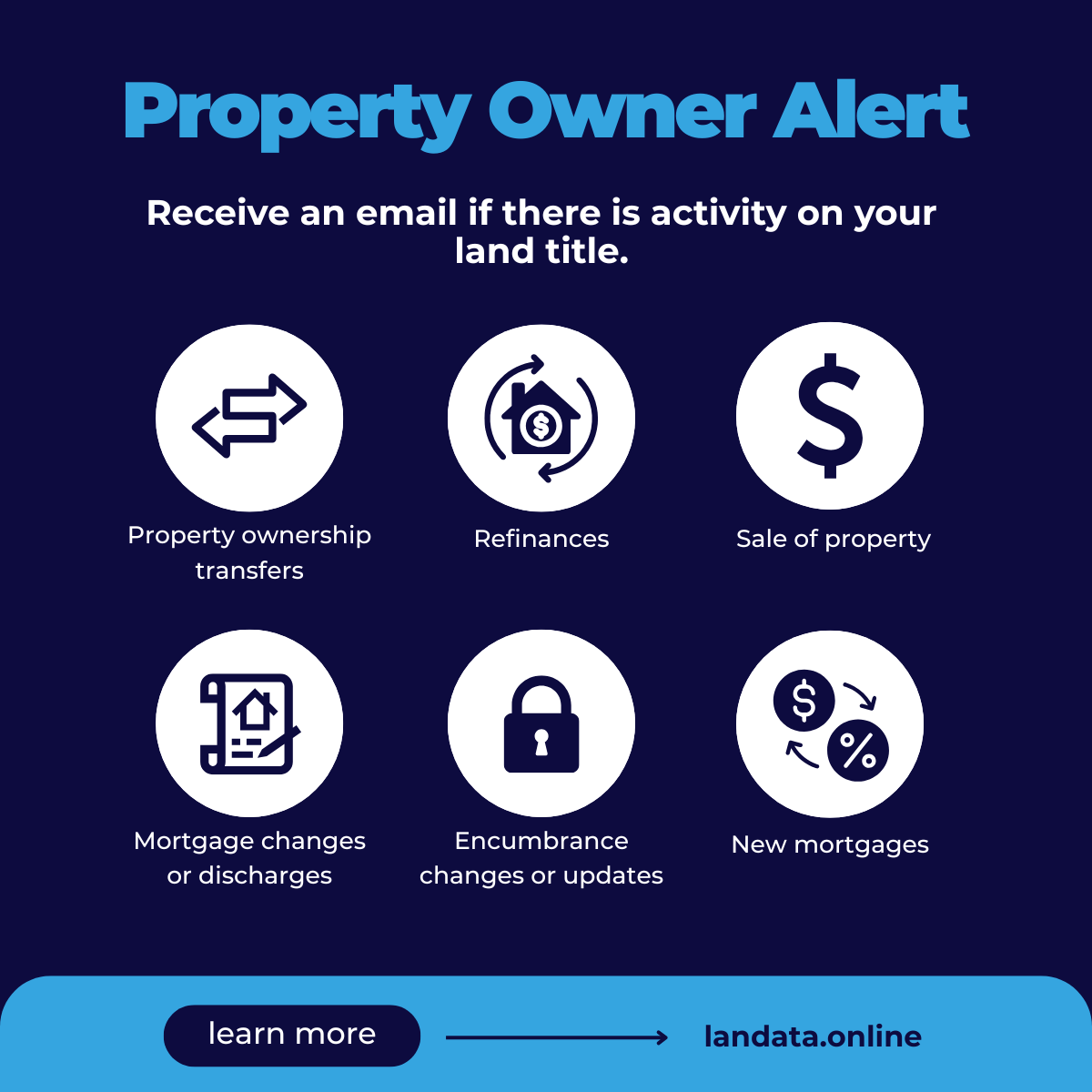 homeowners - engagement